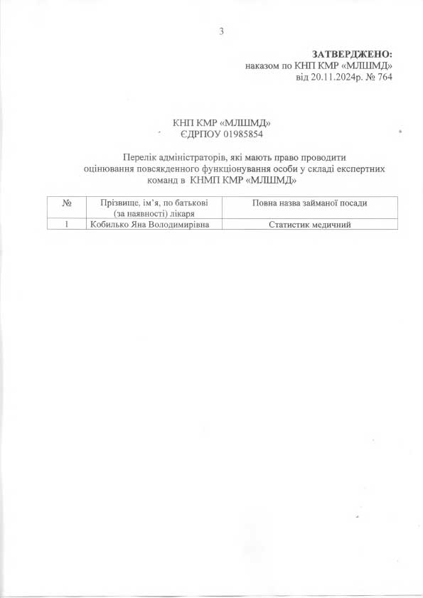Питання Оцінювання повсякденного функціонування особи